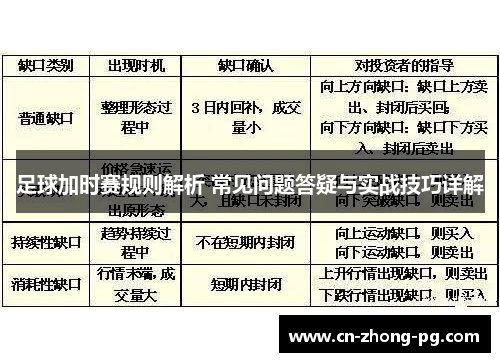 足球加时赛规则解析 常见问题答疑与实战技巧详解 足球加时赛规则解析 常见问题答疑与实战技巧详解
