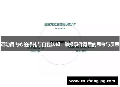 运动员内心的挣扎与自我认知：举报事件背后的思考与反思