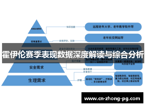 霍伊伦赛季表现数据深度解读与综合分析