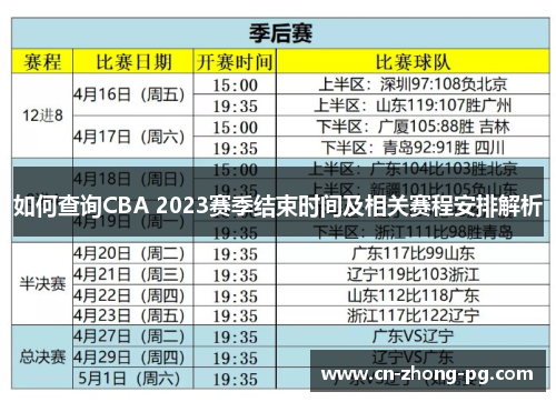 如何查询CBA 2023赛季结束时间及相关赛程安排解析 如何查询CBA 2023赛季结束时间及相关赛程安排解析