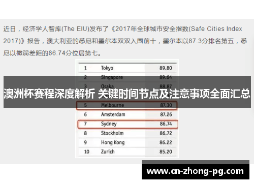 澳洲杯赛程深度解析 关键时间节点及注意事项全面汇总