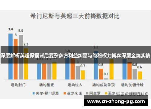 深度解析英超停摆背后复杂多方利益纠葛与隐秘权力博弈深层全貌实情 深度解析英超停摆背后复杂多方利益纠葛与隐秘权力博弈深层全貌实情