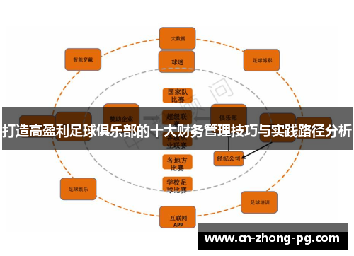 打造高盈利足球俱乐部的十大财务管理技巧与实践路径分析