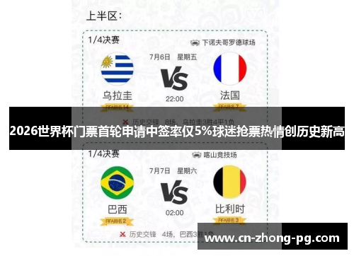 2026世界杯门票首轮申请中签率仅5%球迷抢票热情创历史新高