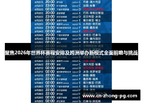聚焦2026年世界杯赛程安排及跨洲举办新模式全面前瞻与挑战 聚焦2026年世界杯赛程安排及跨洲举办新模式全面前瞻与挑战