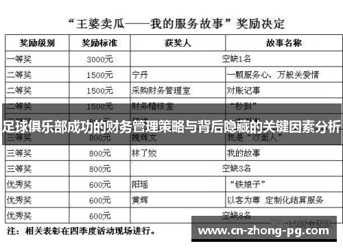 足球俱乐部成功的财务管理策略与背后隐藏的关键因素分析